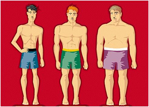 três tipos de homens